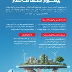 فراخوان همکاری با نوآوران و پیشروان صمعت ساختمان